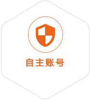 龙虎山到匈牙利国际快递